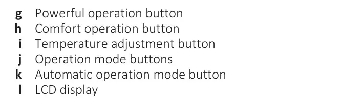 Daikin controller callout key g to l for Powerful, Comfort, temperature, modes, Auto and LCD