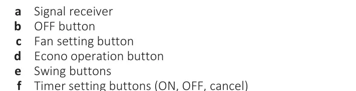 Daikin controller callout key a to f for signal receiver, off, fan, Econo, swing and timer
