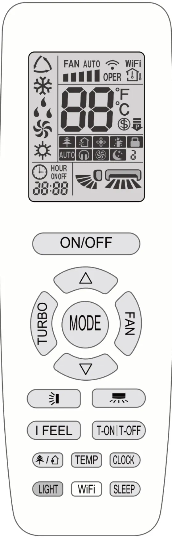 Gree Vireo Gen3 controller button layout from its owner manual