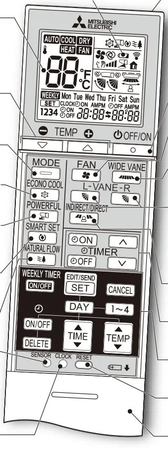 Mitsubishi MSZ-FS controller close-up showing its display and buttons